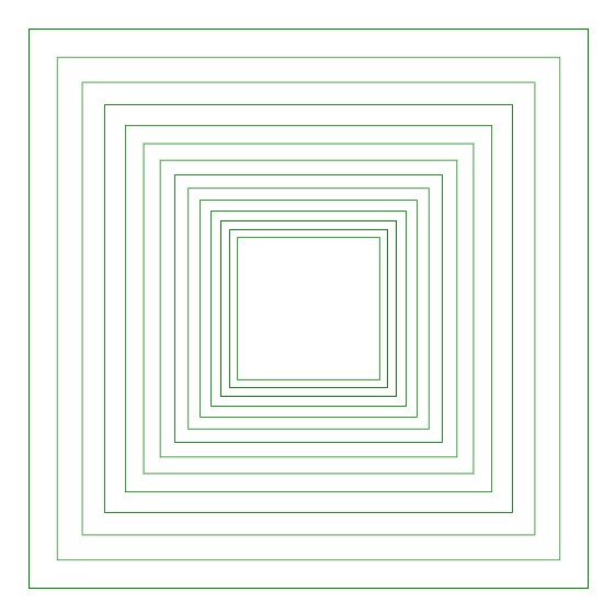 SUE square pattern with loop